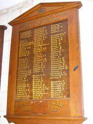 Honour Roll 3 : 12-November-2014