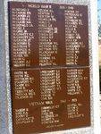 WW2+Vietnam Honour Roll : 13-August-2014