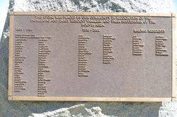 Plaque Inscription : 28-March-2015