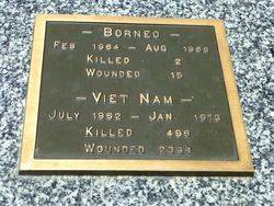 Inscription : 15-December-2014