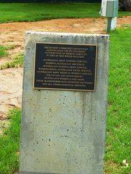 Women's Services: 15-March-2016