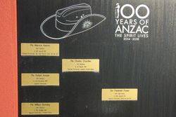 Centenary of ANZAC: 01-August-2015