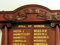 Detail: 14-August-2016