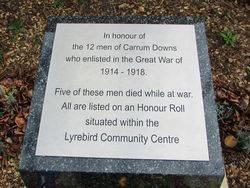 Inscription: 05-August-2016