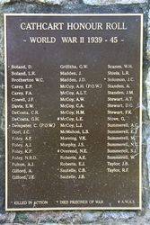 WW2 Honour Roll (Peter Williams): 09-March-2016