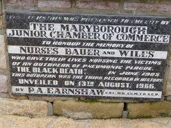 Inscription : 15-December-2014