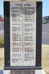 Honour Roll 1 : 24-February-2016