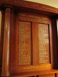 Honour Roll 2 : 17-April-2015