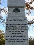 Creswick War Memorial