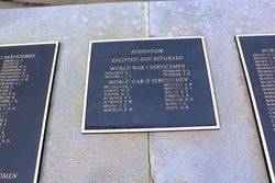 Addendum Plaque : 25-September-2016