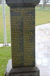 Enlisted & returned : 25-September-2016