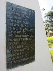 Honour Roll: 03-July-2015