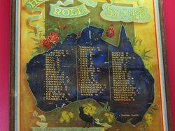 Honour Roll 2 : 26-March-2015