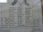 Eganstown State School Honour Roll : 06-October-2012