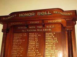 Detail: 17-April-2015