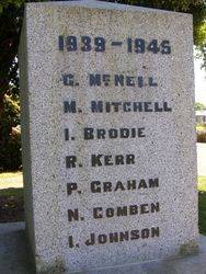 WW2 Honour Roll : 29-October-2014