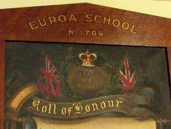 Detail : 11-March-2015