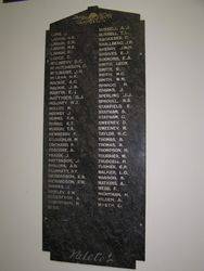 Honour Roll 2 : 30-October-2014