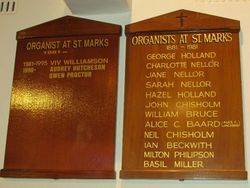 Organist Roll : 13-July-2015
