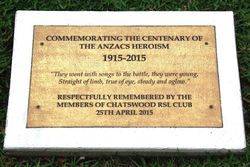 Centenary of ANZAC Plaque: 24-January-2016