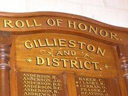 Honour Roll 2 : 18-October-2014