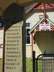 Honour Roll: 12-September-2015