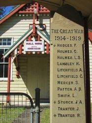 Honour Roll 2 : 12-September-2015