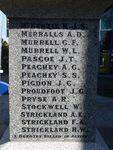 Glenroy War Memorial : 12-April-2013