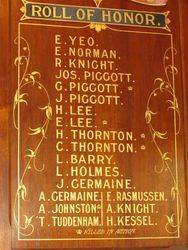 Honour Roll 2 : 22-March-2015