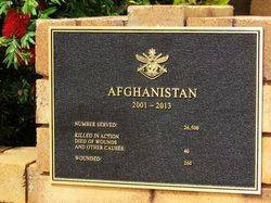 12-October-2018 [ Sandra Brown] 