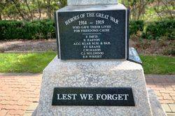 Inscription: 02-September-2016