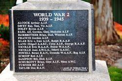 WW2 Roll: 02-September-2016