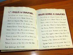 Names: 05-August-2015