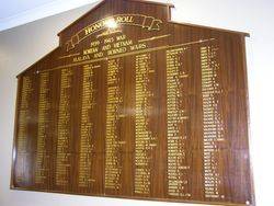 Honour Roll 2 : 04-November-2014