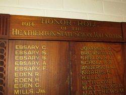 Honour Roll 2 : 28-February-2015