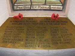 Honour Roll : 26-November-2014