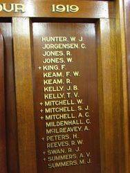 Honour Roll 2 : 18-December-2014