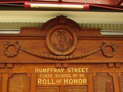 Detail : 20-April-2015