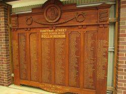 Honour Roll 2 : 20-April-2015