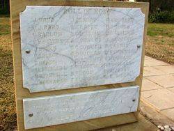 Honour Roll 1: 01-July-2015