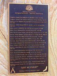 Honour Roll 2 :10-July-2016