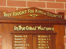 Detail : 08-July-2015