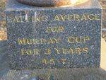 Johnny Mullagh   Right Side