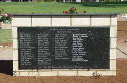 ANZAC Association Roll: 16-August-2015