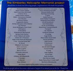 Donor List Sign: 10-June-2016
