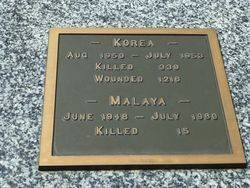 Plaque Inscription : 15-December-2014