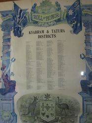 Honour Roll 2 : 31-March-2015