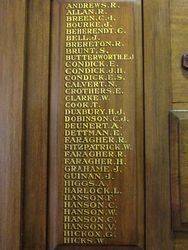 Honour Roll 3 : 12 March-2015