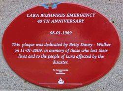 Anniversary Plaque Inscription : 15-April-2015
