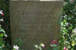 Inscription : 06-January-2015